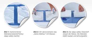 Saltea pentru patut Milky Way - 140 x 70 x 11 cm - Traeumeland [7]