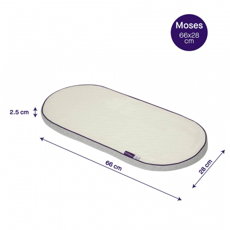 Salteluta bebelusi pentru landou 66cmx28cm Clevamama [3]