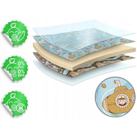 Salteluta de joaca din spuma 200 x 180 x 1 cm Nukido NK-340 Ocean-Forest [4]