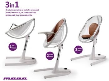 Scaun de masa copii Moon 2G Black 6-36 luni Mima [2]