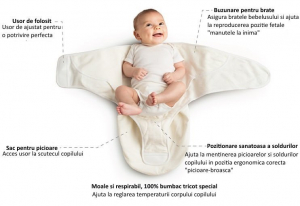 Sistem de Infasare Ergobaby Sheep - Ergobaby [1]