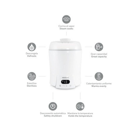 Sterilizator Multifunctional Miniland Super 6 [2]
