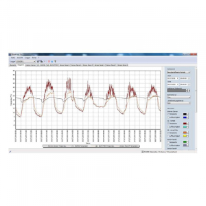 Termo-higrometru profesional cu functie de inregistrare a datelor tip Data Logger, KLIMALOGG PRO TFA 30.3039.IT [4]