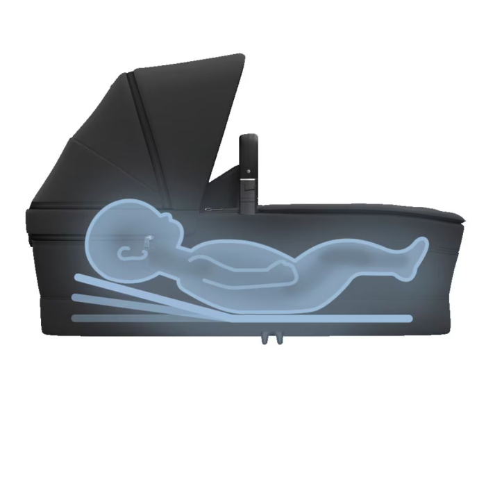 Cărucior 2 in 1  Maxi-Cosi Fame Cabin cu Landou Cabin, ultracompact-Black Onyx [18]