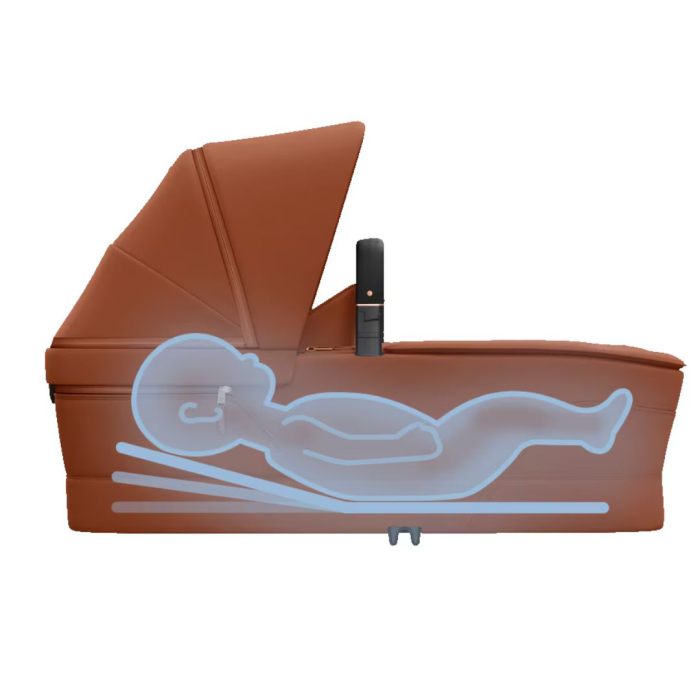 Cărucior 2 in 1  Maxi-Cosi Fame Cabin cu Landou Cabin, ultracompact  Copper Terra [12]
