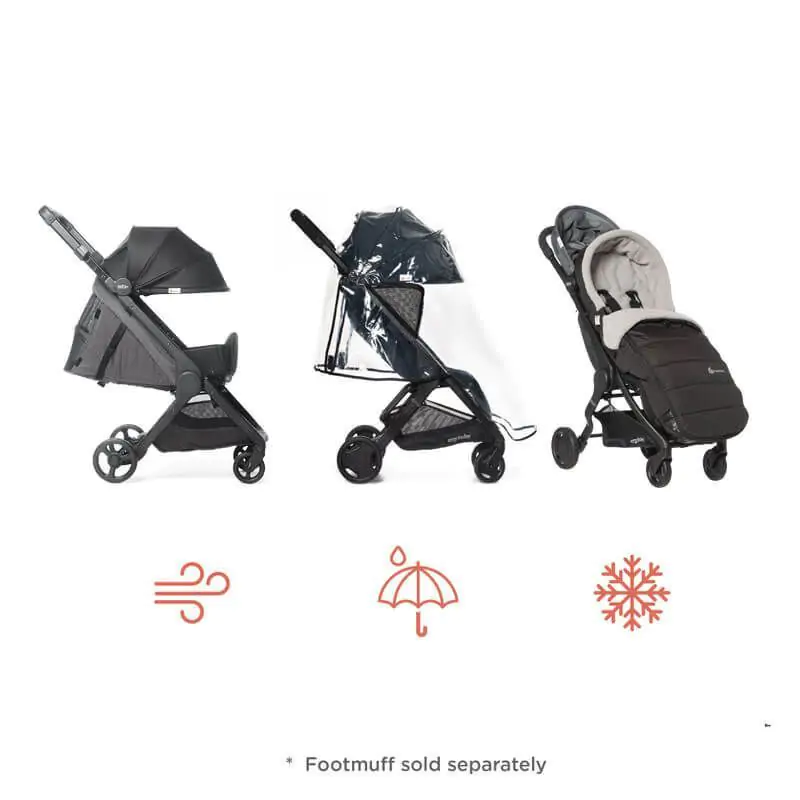Carucior Compact Metro+ Deluxe Ergobaby Empire State Green [5]