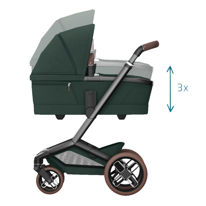 Carucior Maxi-Cosi FAME 2 in 1 cu landou  Twillic Green [12]