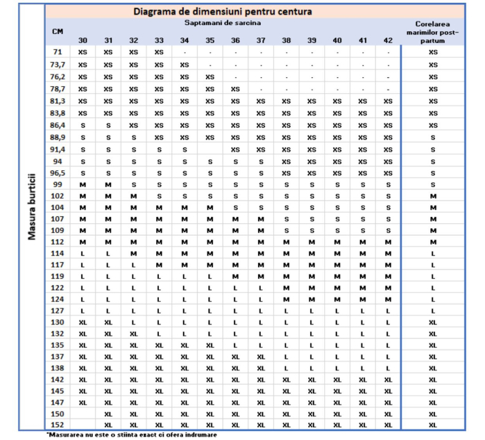 Centură elastică abdominală, Norseli - L [5]