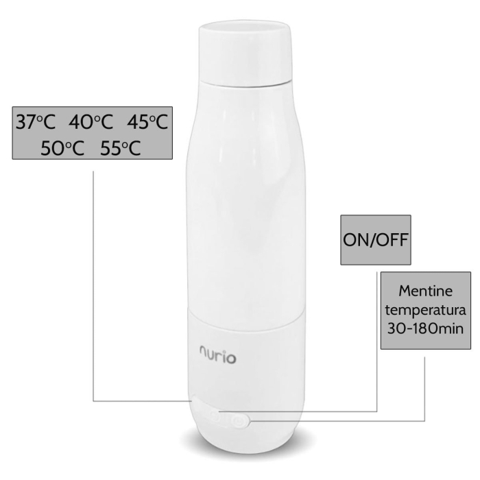Încălzitor NURIO Tip Termos cu Temperatură Reglabilă în 5 Niveluri (37–55°C) și Funcție Timer pentru Păstrarea Căldurii [2]