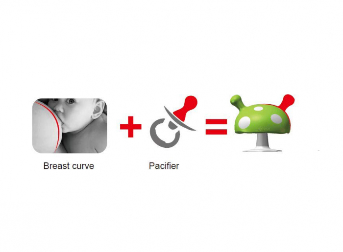 Inel Gingival Din Silicon, Mombella, CIupercuta Curry [4]