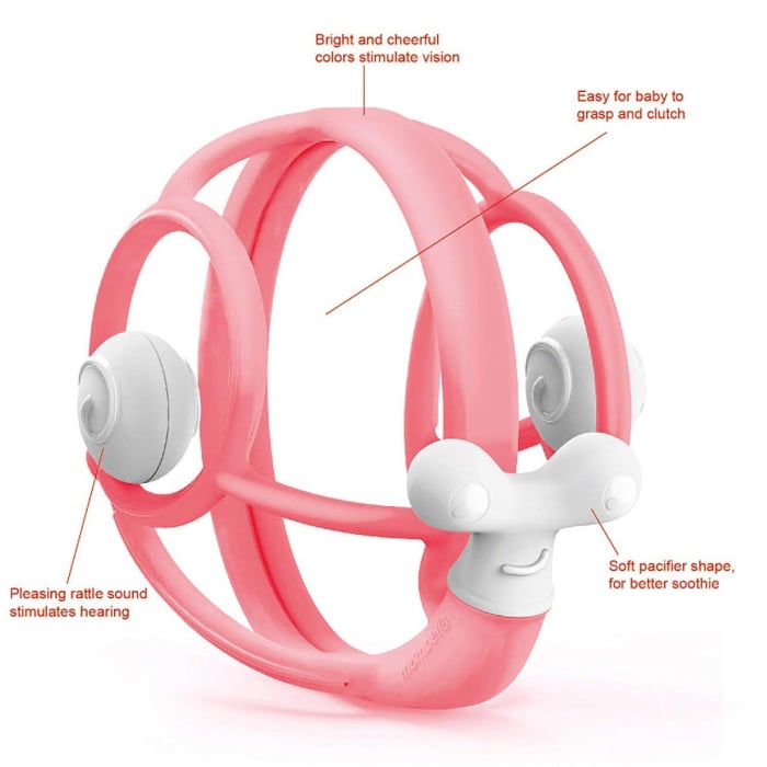 INEL GINGIVAL DIN SILICON, MOMBELLA - MELC ROZ [4]