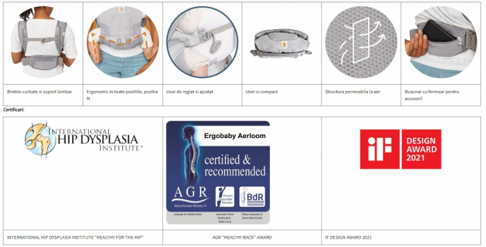 Marsupiu Aerloom Charcoal/Black [5]