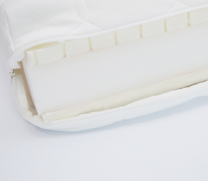 Saltea Ortopedica pentru Patut 60x120, Top Kids, Latex - Spuma HR - Latex [4]