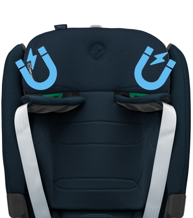 Scaun Auto Maxi-Cosi Titan Pro v2 I-Size de la 15 luni la 12 ani  Authentic Blue [15]