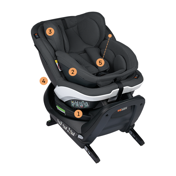 Scaun auto rotativ iZi Turn B i-Size - Gri Anthracite Mesh de la nastere la 4 ani [4]