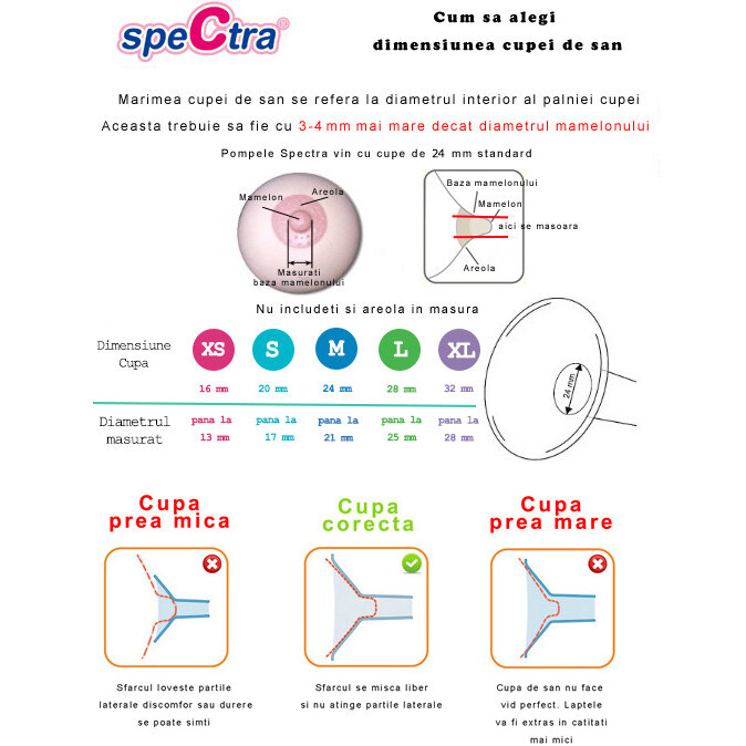 Set cupa pentru san - 24 mm [6]