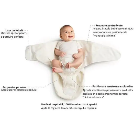 Sistem de Infasare Ergobaby Sheep [2]