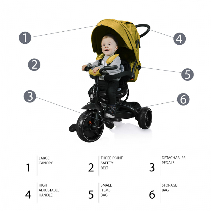 Tricicleta 6 moduri de utilizare Citi Trike Curry Yellow [4]