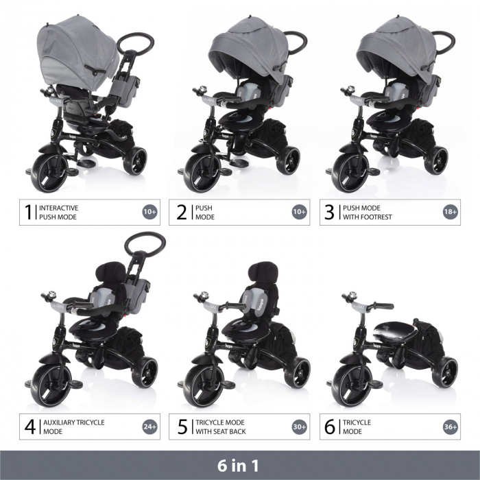 Tricicleta 6 moduri de utilizare Citi Trike Foggy Grey [3]