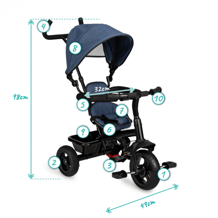 Tricicleta MoMi, MILA 5 in 1, Navy Blue [2]