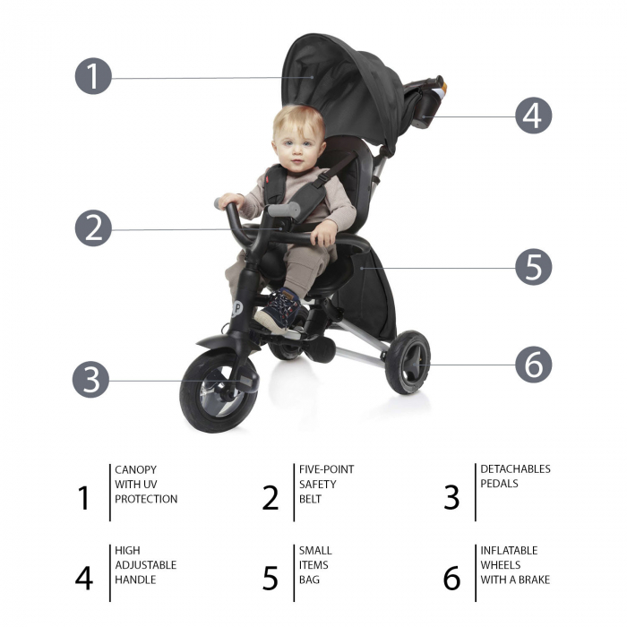 Tricicleta pliabila Nova Black [2]