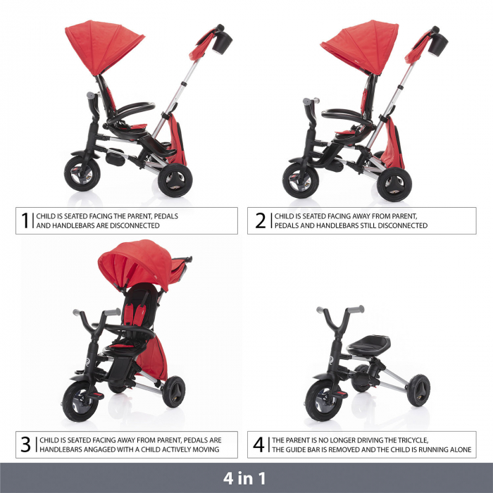 Tricicleta pliabila Nova Dark Grey [5]