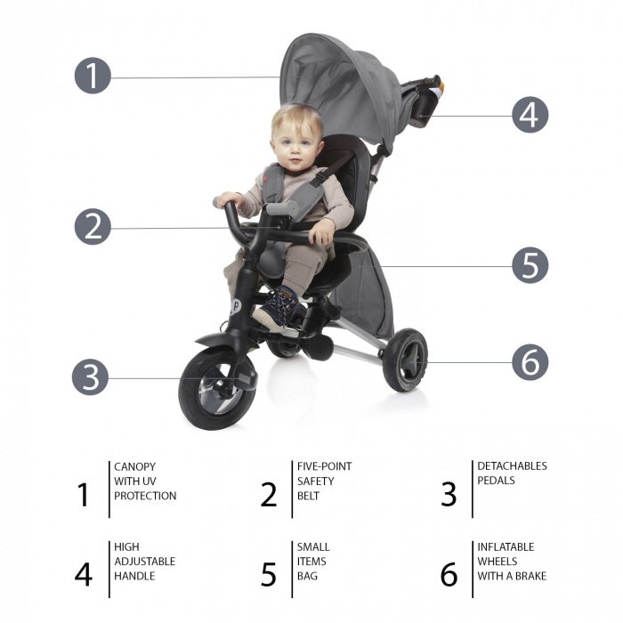 Tricicleta pliabila Nova Dark Grey [2]