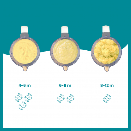 Robot multifunctional 5 in 1 Nutribaby (+) Loft White -preparare hrana copii [12]