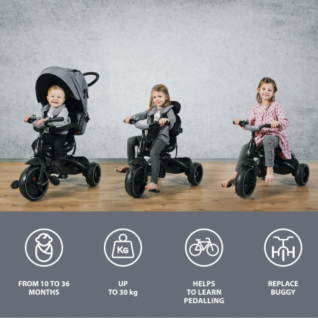 Tricicleta 6 moduri de utilizare Citi Trike Foggy Grey [1]