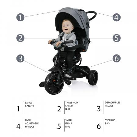 Tricicleta 6 moduri de utilizare Citi Trike Foggy Grey [5]