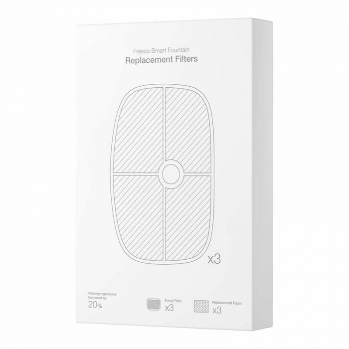 Set 3 filtre pentru dozatoarele de apa Petoneer [2]