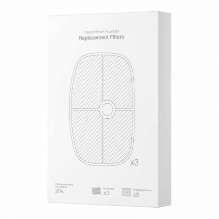 Set 3 filtre pentru dozatoarele de apa Petoneer [1]