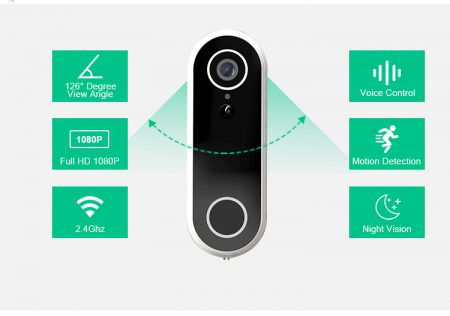 Sonerie video smart, WiFi, rezolutie 1080P FHD [5]