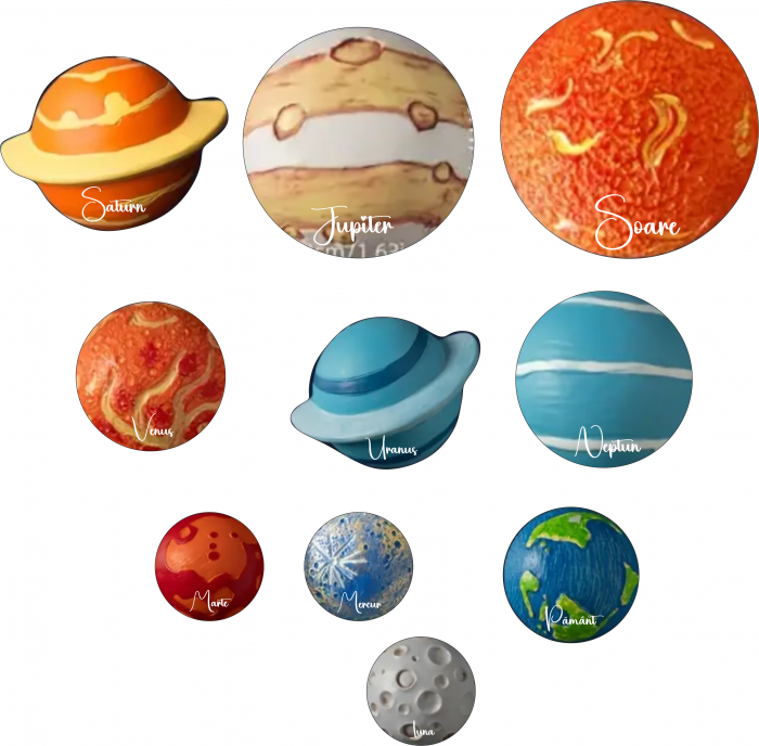 Decoratiuni Creative dc005 Sistemul Solar [1]