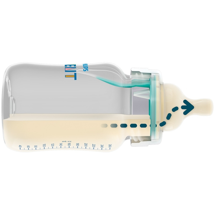 PHILIPS SCY761/02 Avent, tetina, Classic, 0 luni+, debit nou nascut, 2 buc [3]