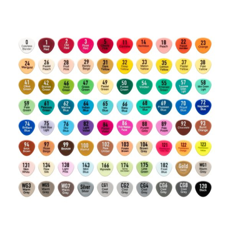 Markere pe baza de alcool - Marker grafic Daco