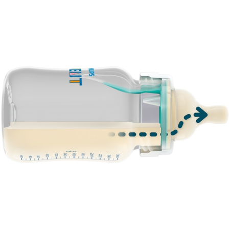 PHILIPS SCY761/02 Avent, tetina, Classic, 0 luni+, debit nou nascut, 2 buc [2]