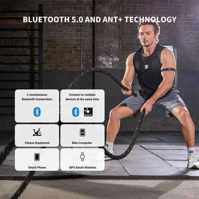 Brățară Monitor Ritm Cardiac COOSPO HW9 – Optical HR ±1 BPM, ANT+ & Bluetooth, HRV, Zone Puls [3]