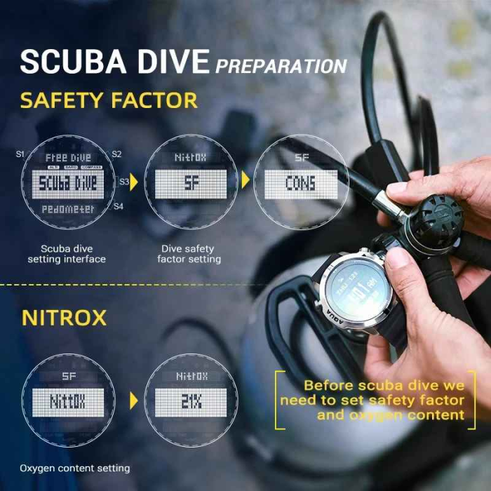 Ceas Diving NORTH EDGE AQUA, Scuba & Freedive, Busolă, Altimetru, Barometru, 100M [5]