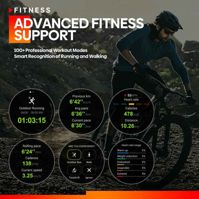 Smartwatch Zeblaze Stratos 3, Ecran AMOLED 1.43, GPS Integrat, Apeluri Bluetooth, Monitorizare Puls, SpO₂, Somn și Stres, Autonomie până la 7 zile [6]