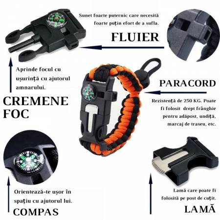 Ceas barbatesc de mana, Tio, Supravietuire, Cremene foc, Busola, Paracord, Fluier, Lama, Army, Militar [5]