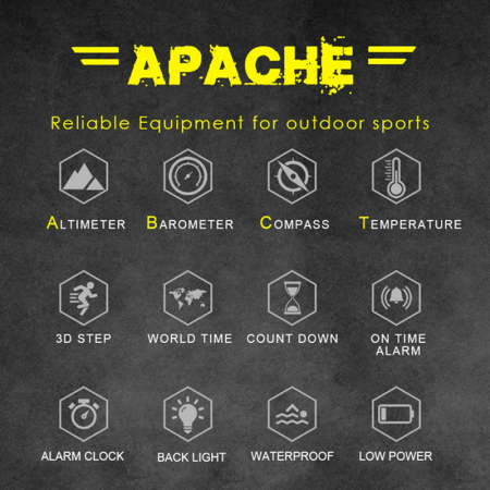 Ceas barbatesc North Edge Apache Sport Militar Altimetru Busola Temperatura Barometru Alarma Negru [4]