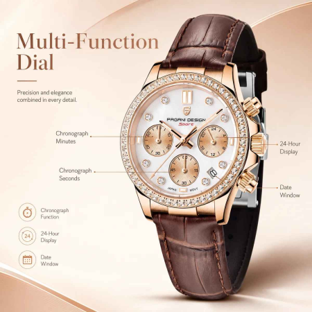 Ceas Damă PAGANI DESIGN PD-1730 Rose Gold, Cronograf VD55, Safir, 36mm, 50M [5]
