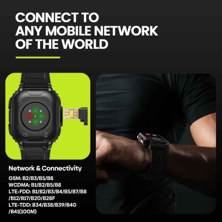 Zeblaze Thor SQ Smartwatch 4G LTE Android OS, 2GB+16GB, GPS, Cameră 2MP, AMOLED 2.13” [2]