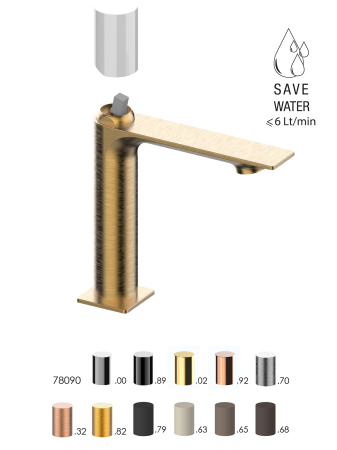 PROMOTII - Baterie lavoar cu monocomandă și scurgere tip pop-up de 1-1/4