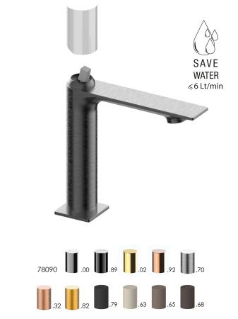 PROMOTII - Baterie lavoar cu monocomandă și scurgere tip pop-up de 1-1/4