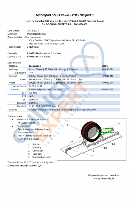 CHINGA PLATFORMA AUTO,2M80,BANDA 35 MM,CONFORM VDI-RI. 2700 SECTIUNEA 8.1 [2]