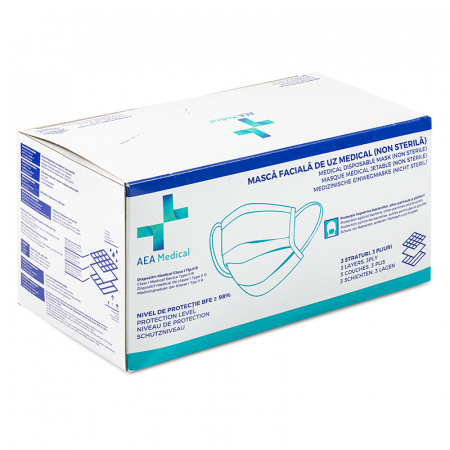 Masca medicala TIP IIR / ambalare *1 CUTIE 50 buc / marca proprie AEA MEDICAL produs in ROMANIA / SIBIU-culoare ALBASTRU [5]