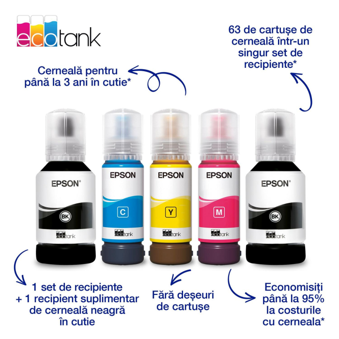 EcoTank L6360 - Multifuncțional A4 cu Wi-Fi și imprimantă cu rezervor de cerneală AirPrint, funcții de scanare, copiere și imprimare față-verso. (Inlocuieste imprimanta L6260) [3]