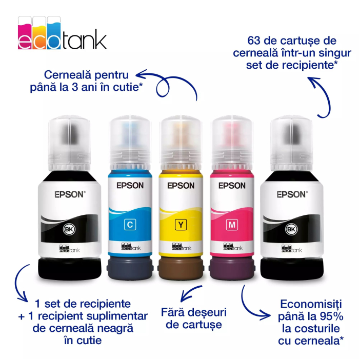 EcoTank L6376 - Multifuncțional A4 cu Wi-Fi și imprimantă cu rezervor de cerneală AirPrint cu ADF, funcții de imprimare față-verso, scanare și copiere (Inlocuieste imprimanta L6276) [2]